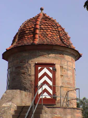 Schlosspark